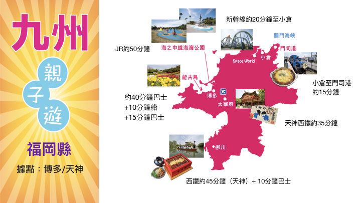 Fukuoka 福岡
